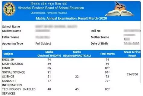 HP Board 10th Result 2024 Out Live HPBOSE Matric Results At Hpbose