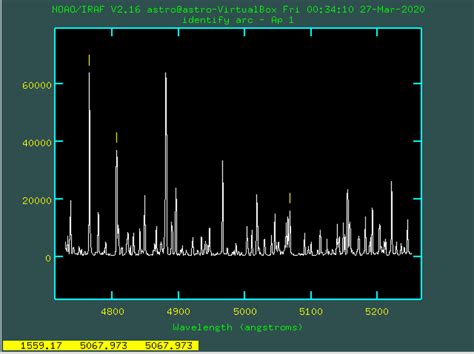 8 Thorium argon lamp spectrum for H β Showing the lines which were