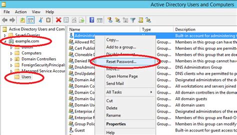 Changing User Password In Windows Server With Active Directory