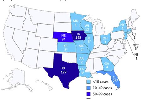 Cyclospora Outbreak Continues to Grow in North Texas - D Magazine