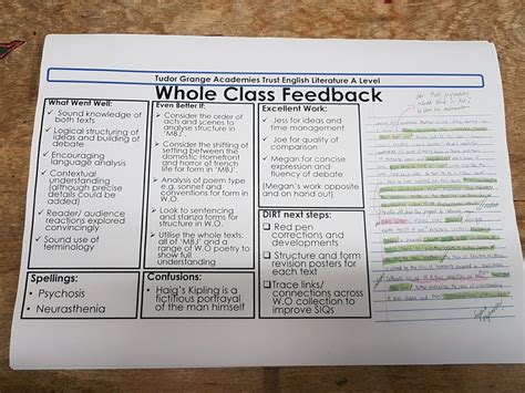 Whole Class Feedback Macs Teaching And Learning