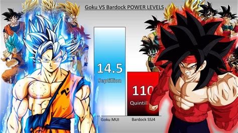 Goku Vs Bardock Power Levels Dbz Dbgt Dbs Sdbh Xenoverse