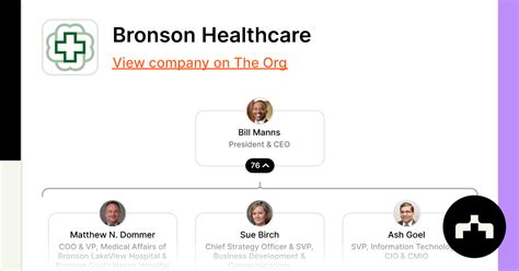 Bronson Healthcare Org Chart Teams Culture And Jobs The Org