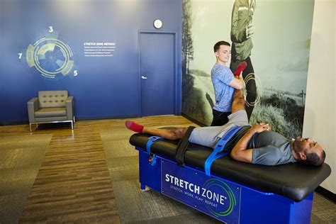 What You Need To Know About Flexibility Stretch Zone