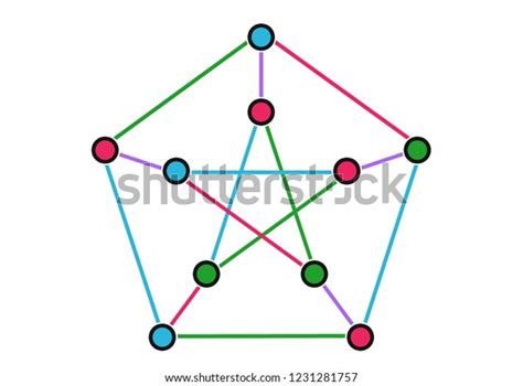 Example Graph Called Petersen Graph Graph Stock Illustration 1231281757 ...