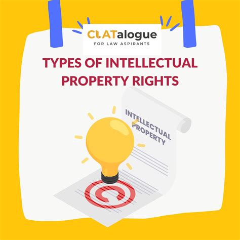 Types Of Intellectual Property Rights