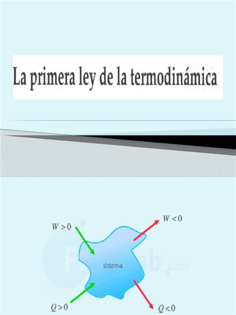 Primer Ley De La Termodinamica Pdf