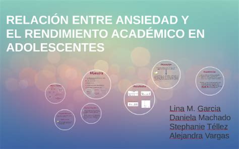 Relaci N Entre Ansiedad Y El Rendimiento Acad Mico En Adoles By