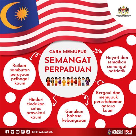 KPKT On Twitter CARA MEMUPUK SEMANGAT PERPADUAN Perpaduan Masyarakat