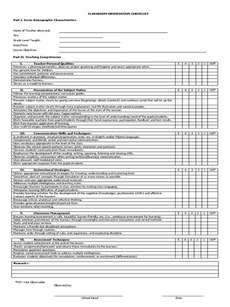 Classroom Observation Checklistdocx Educational Assessment Learning