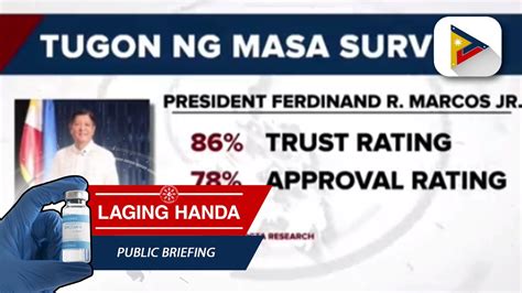 Pbbm At Vp Sara Duterte Nakatanggap Ng Mataas Na Trust Ratings Batay