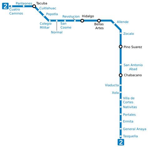 Cual Es La Linea Del Metro Toreo Mexinea Blog