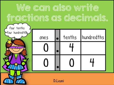 What Is One Hundredth Definition Chart Examples Facts 53 Off