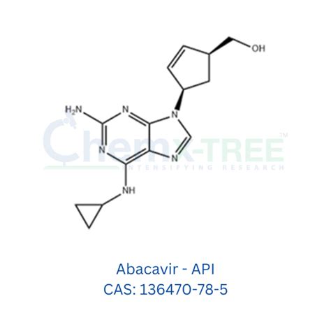 Abacavir Api Chemxtree Standards