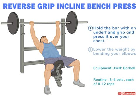 Used Incline Bench Off