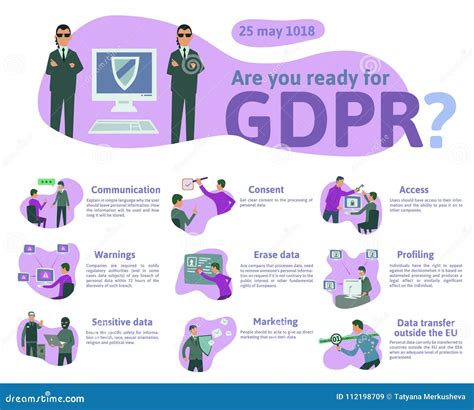 Gdpr Concept Illustration General Data Protection Regulation The