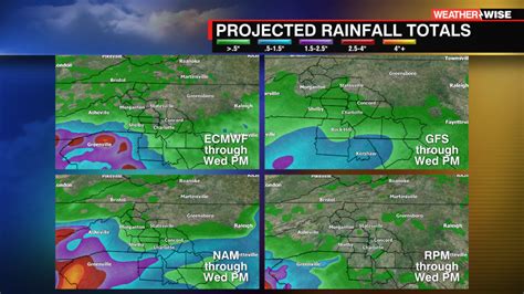 Feast Or Famine 48 Hour Rainfall Totals Wccb Charlottes Cw