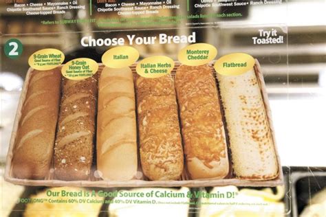 Demystifying the Calories in a 6-Inch Subway Turkey Sub – THEKITCHENTODAY