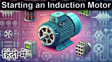 Starting An Induction Motor Explained In Hindi Science Thursday Youtube