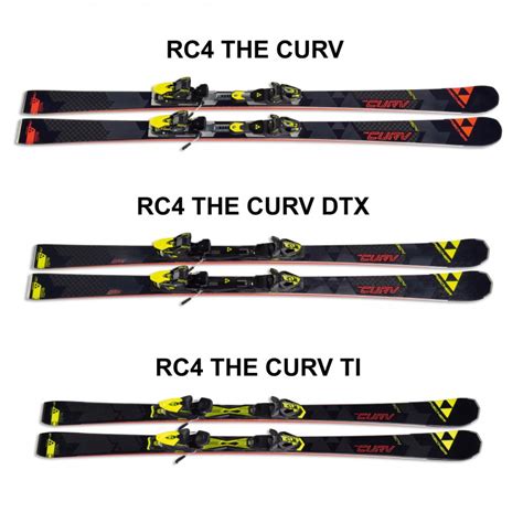 Review Fischer RC4 The Curv DTX GiGi Ski