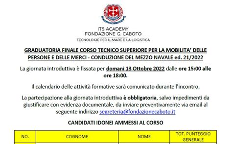 Graduatoria Finale Corso Tecnico Superiore Per La Mobilita Delle