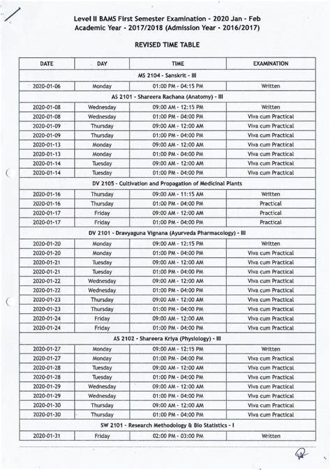 Revised Exam Time Table Level II BAMS First Semester Examination 2020