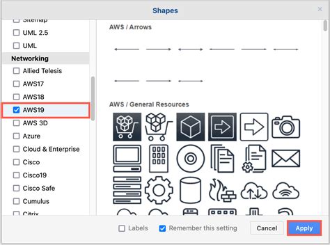 Blog Use Aws Icons To Create A Free Amazon Architecture Diagram