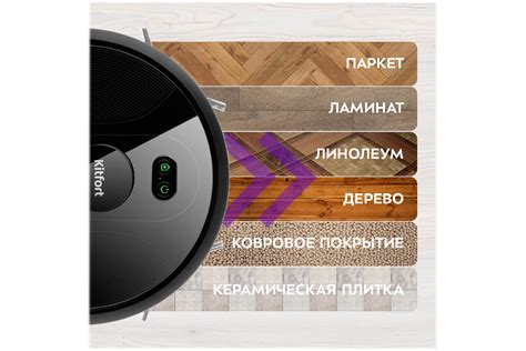 ᐈ Робот-пылесос Kitfort KT-577, Black – купить в интернет-магазине ...