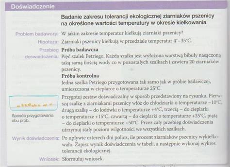 Biologia nauka o życiu Czym zajmuje się ekologia