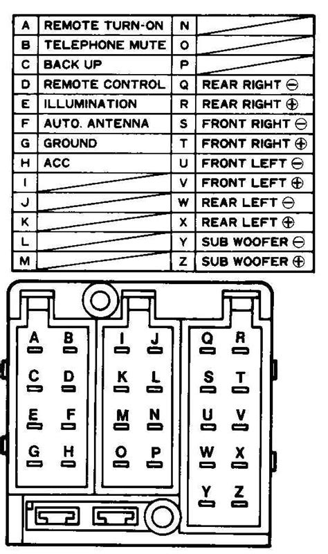 2007 Dodge Ram 1500 Radio Wiring Diagram Circuit Diagram