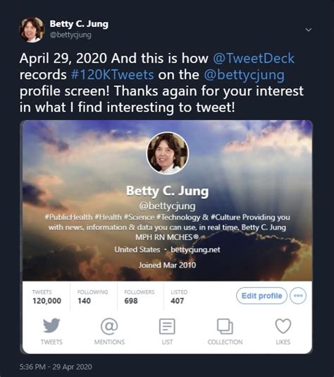 Twitter Stats For Betty C Jung S Web Site Compiled By Betty C Jung