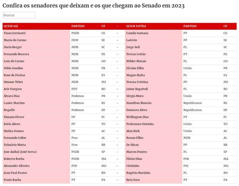 Senadores Em Fim De Mandat Flourish