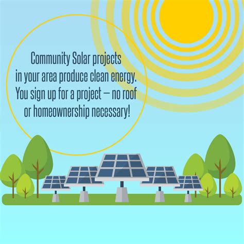 Community Solar — Sustainable Jersey City