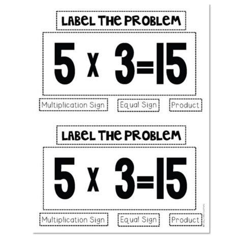 Nd Grade Math Notebook Multiplication Label The Problem Lucky