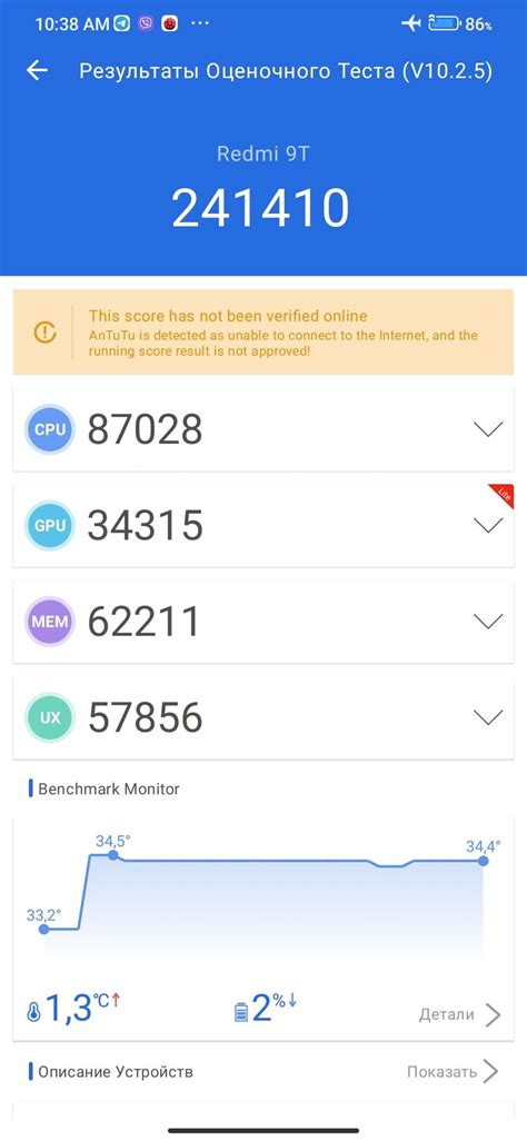 Antutu Scores Of Xiaomi Redmi T Nr Benchmark