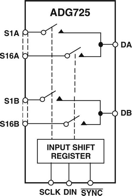 Adg Bcpz Analog Devices Datasheet Pdf Technical Specs