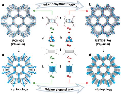 纳米人 陈小元chem Soc Rev，江海龙jacs，王野chem丨顶刊日报20230423