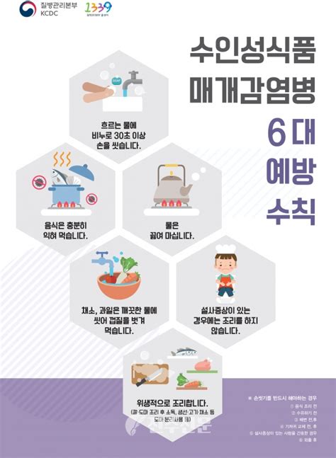 폭염 수인성·식품매개 감염병 발생 주의 진주신문