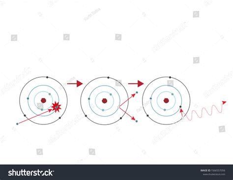 17 Characteristic Radiation Spectrum Images, Stock Photos & Vectors | Shutterstock