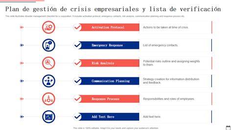 Las 10 mejores plantillas de planes de gestión de crisis con muestras y