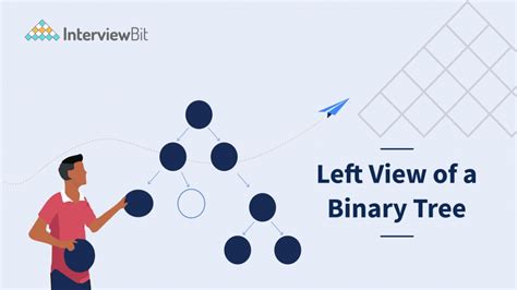 Left View Of A Binary Tree InterviewBit