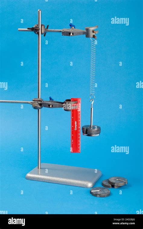 Measuring Force Experiment Showing A Simple Device Used To Measure