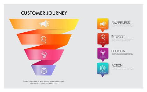 Infographic Template For Business Funnel Marketing Infographic Steps