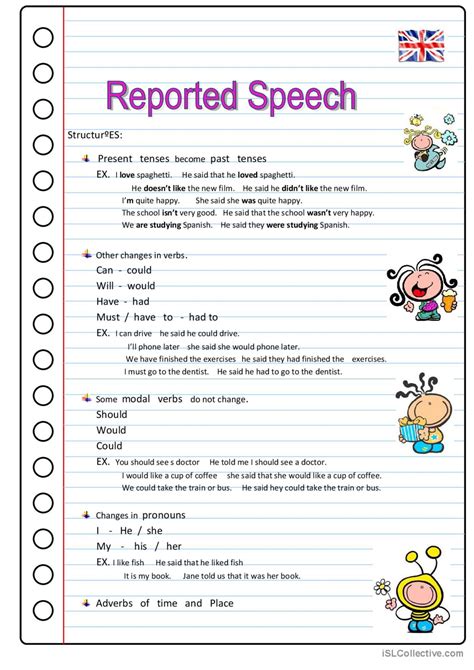 Reported Speech English Esl Worksheets Pdf And Doc