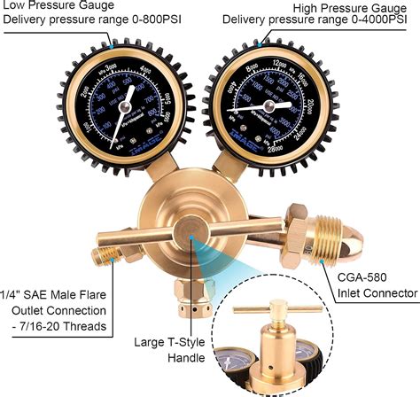 Buy Nitrogen Regulator Image Nitrogen Gauge With Psi Delivery