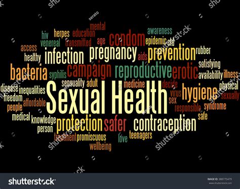 Sexual Health Word Cloud Concept On Stock Illustration 388775479