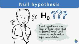 Null hypothesis - Definition and Examples - Biology Online Dictionary