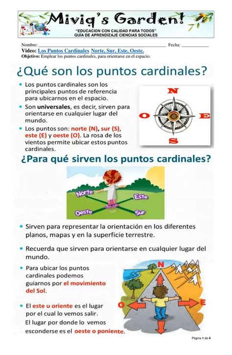 Spanish Lesson Los Puntos Cardinales Actividades Escolares Capas Porn