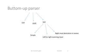 Bottom Up Parser PPT