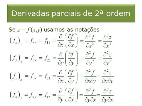 Cálculo Ii Aula 3 Derivadas Parciais Interpretação Geométrica